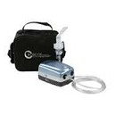 Portable nebulizer 