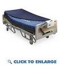 THERAPY PUMP & LOW AIR LOSS MATTRESS SYSTEM 